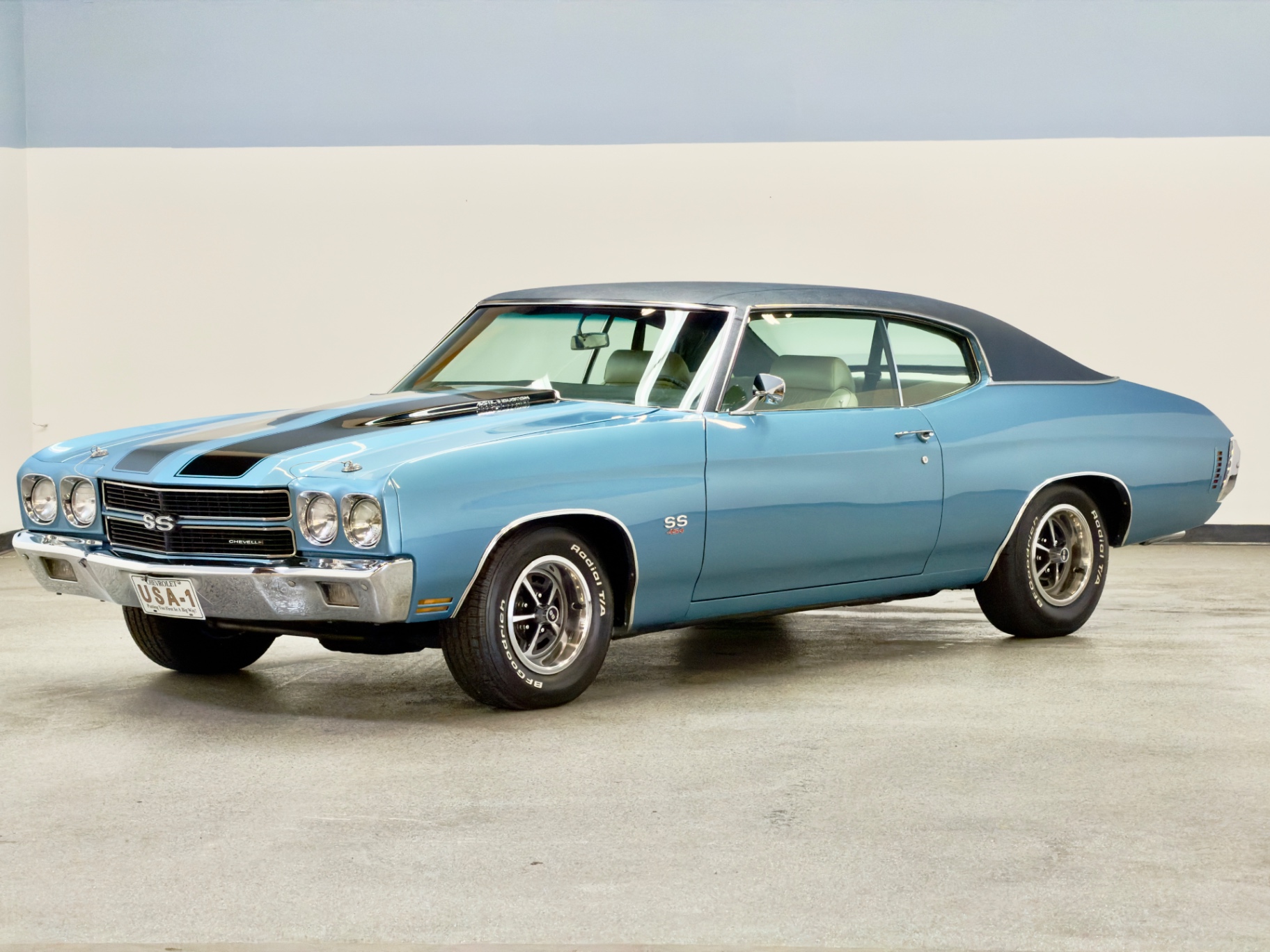 1970 Chevrolet Chevelle